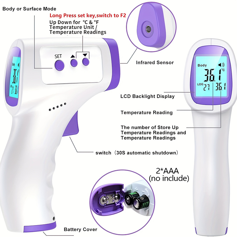Бесконтактный инфракрасный тер – обзор и цена Pulse Oximeter