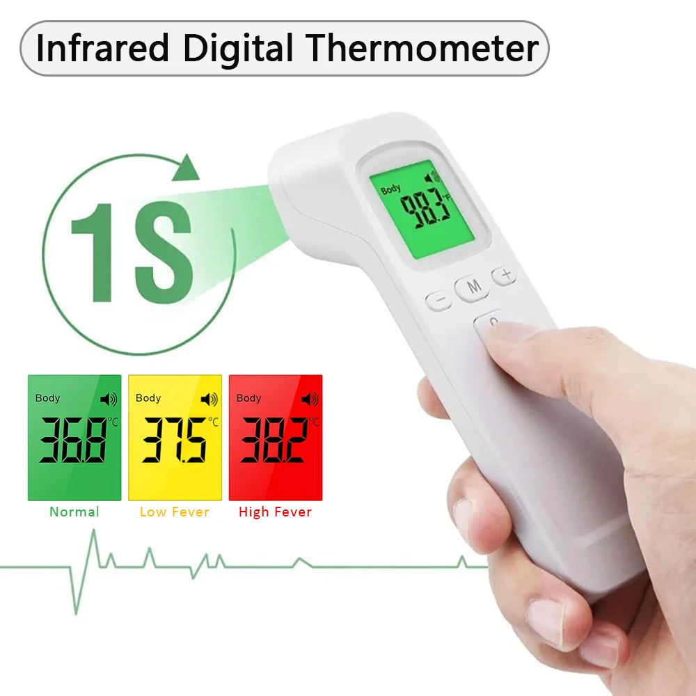 Бесконтактный инфракрасный тер – обзор и цена Pulse Oximeter