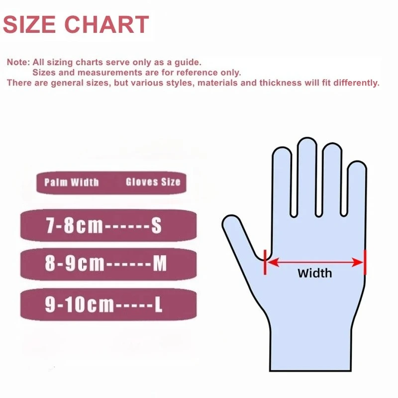 20/50/100 шт. розовые нитрилов – обзор и цена Medical Gloves