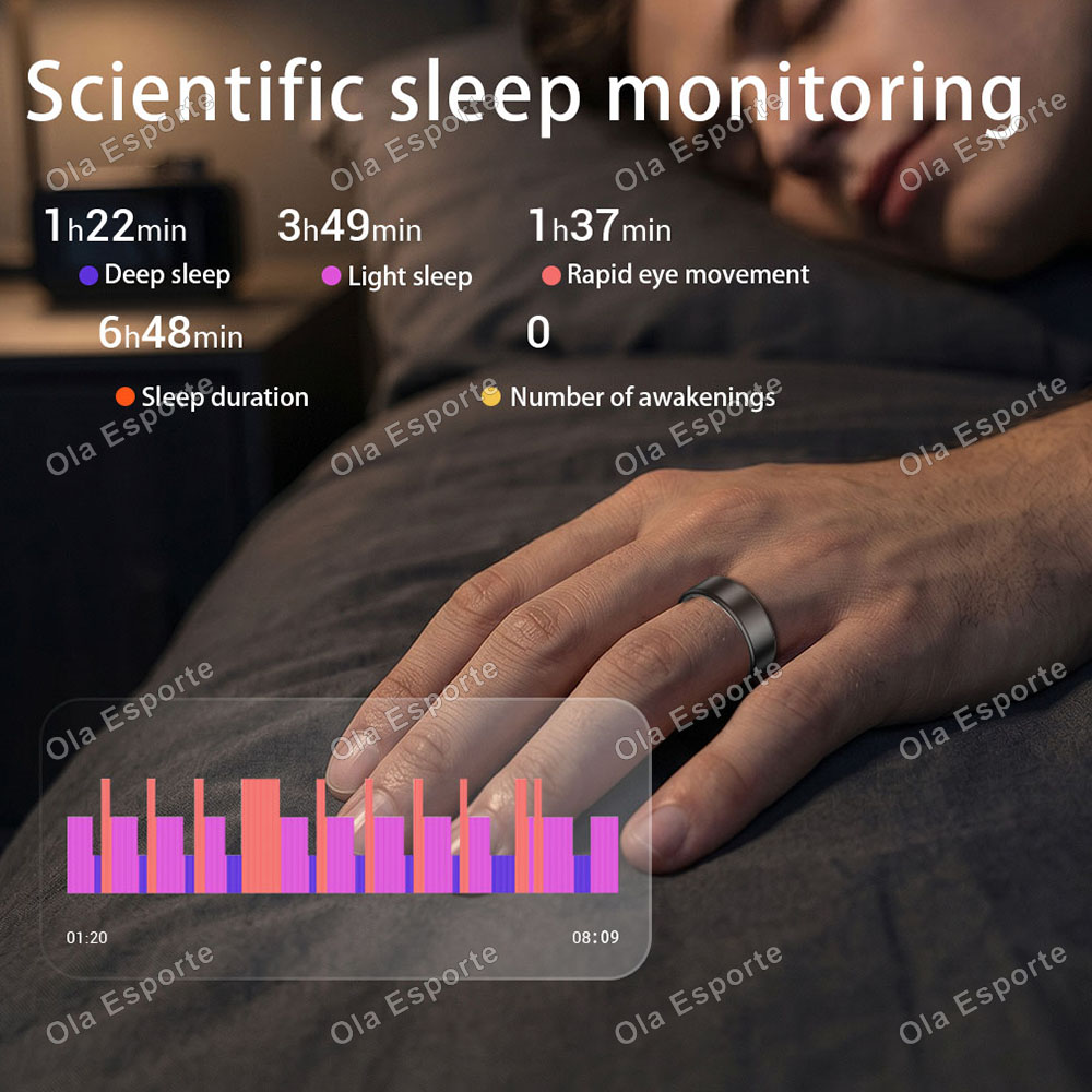 Умное кольцо Ola Esporte для м – обзор и цена Blood Pressure Monitor