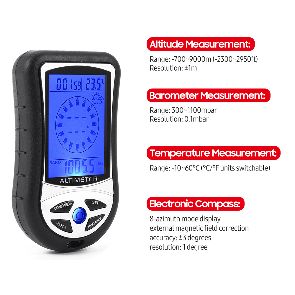 Многофункциональный электронны – обзор и цена Thermometer Digital