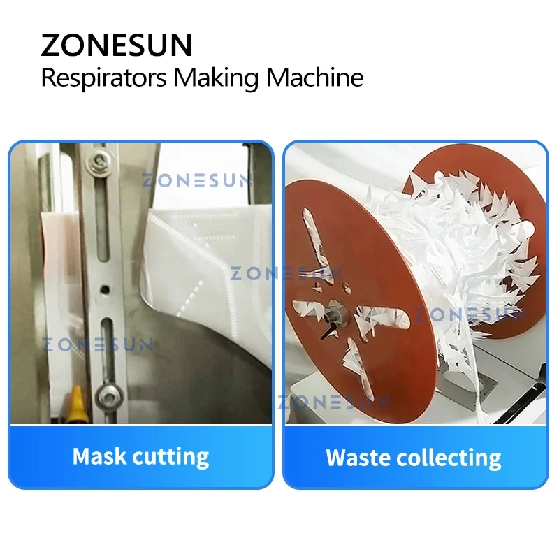 ZONESUN ZS-MMN95 N95 Респирато – обзор и цена Surgical Mask