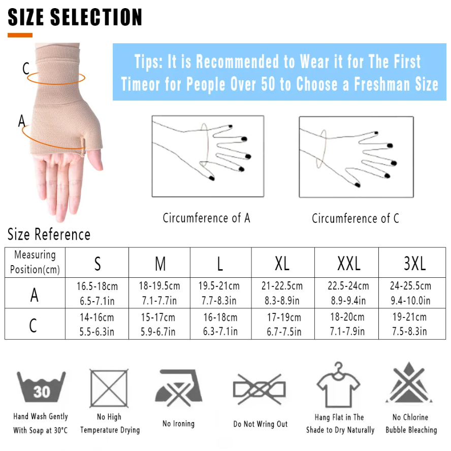 2 шт./пара, медицинские компре – обзор и цена Medical Gloves