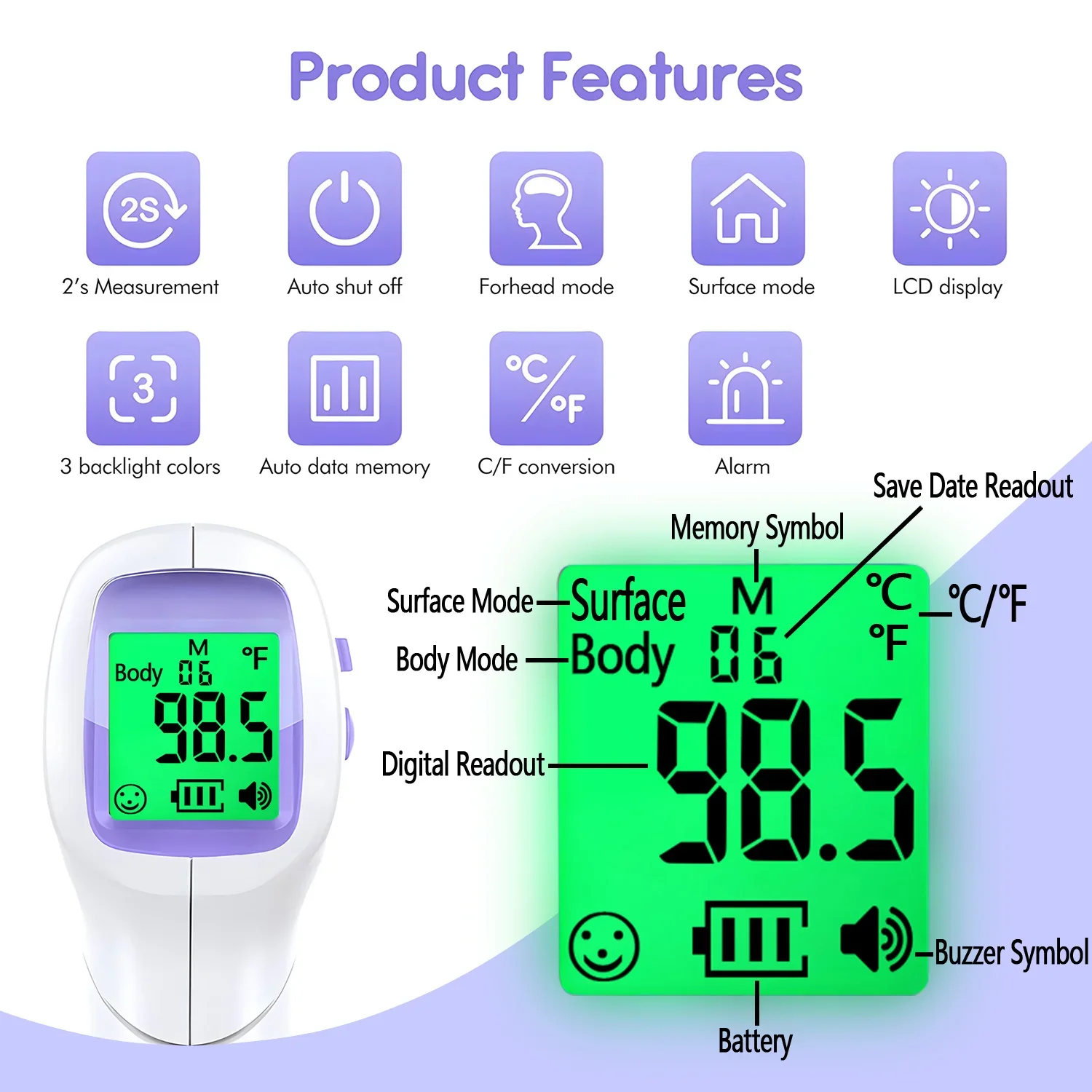 Медицинский ИК-термометр для и – обзор и цена Pulse Oximeter